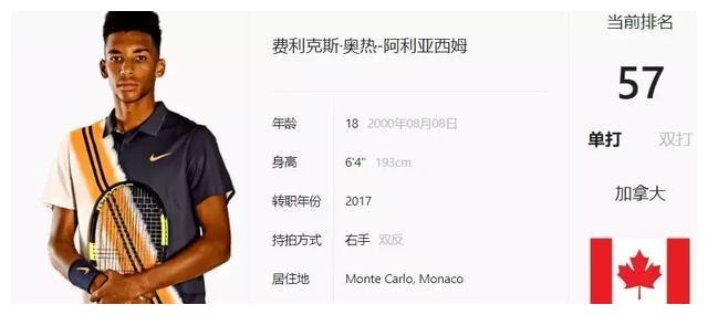 际舞台争得 际舞台争得