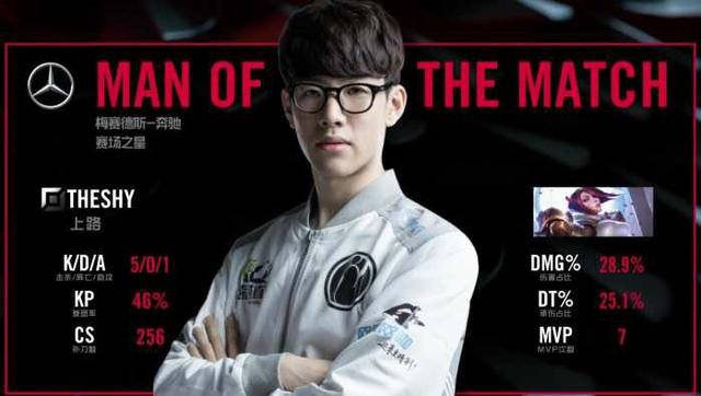 见于意甲的 见于意甲的