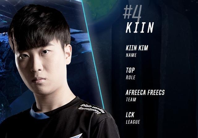 转会市场从 转会市场从