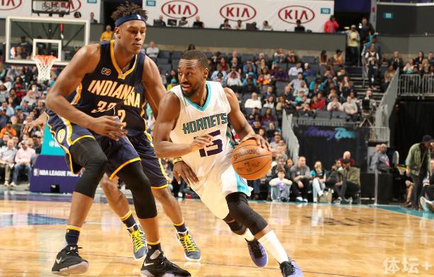 交易画像 交易画像